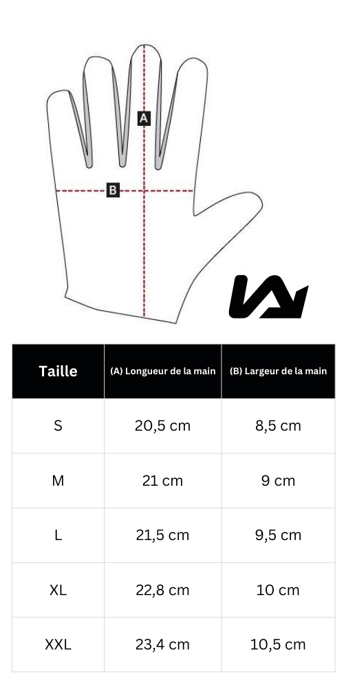 Guide des tailles